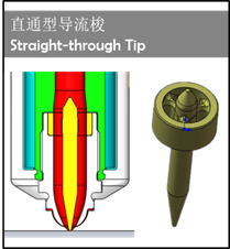 圖片關(guān)鍵詞