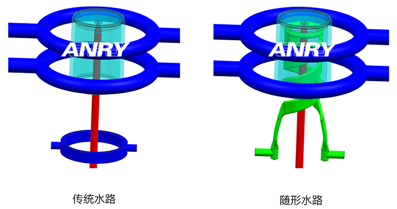 圖片關(guān)鍵詞