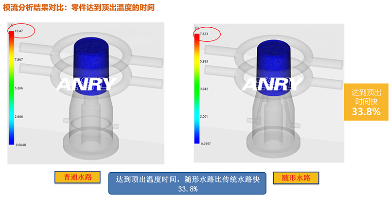 圖片關(guān)鍵詞