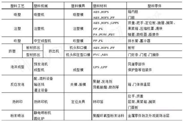 圖片關(guān)鍵詞