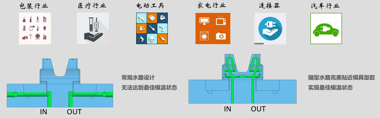 圖片關(guān)鍵詞 圖片關(guān)鍵詞